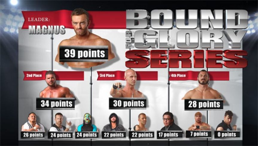 Bound For Glory Series August 22