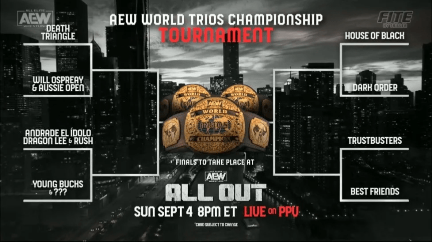 AEW Trios Championship Tournament Bracket&nbsp;Revealed